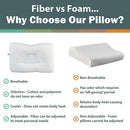 Tri-Core Cervical Pillow showing dual lobe design for side and back sleepers, Moovkart