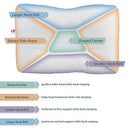 Close-up of cotton-blend cover on Tri-Core Pillow for comfortable sleep, Moovkart