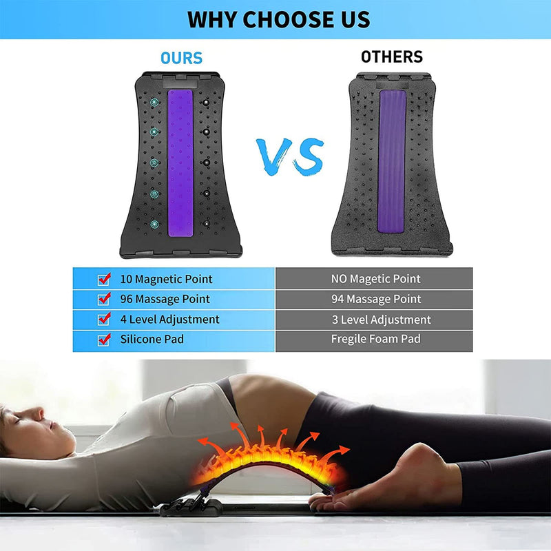 Adjustable Multi-Level Spine Deck, Lower and Upper Lumbar Massager Pain Relief for Men Women