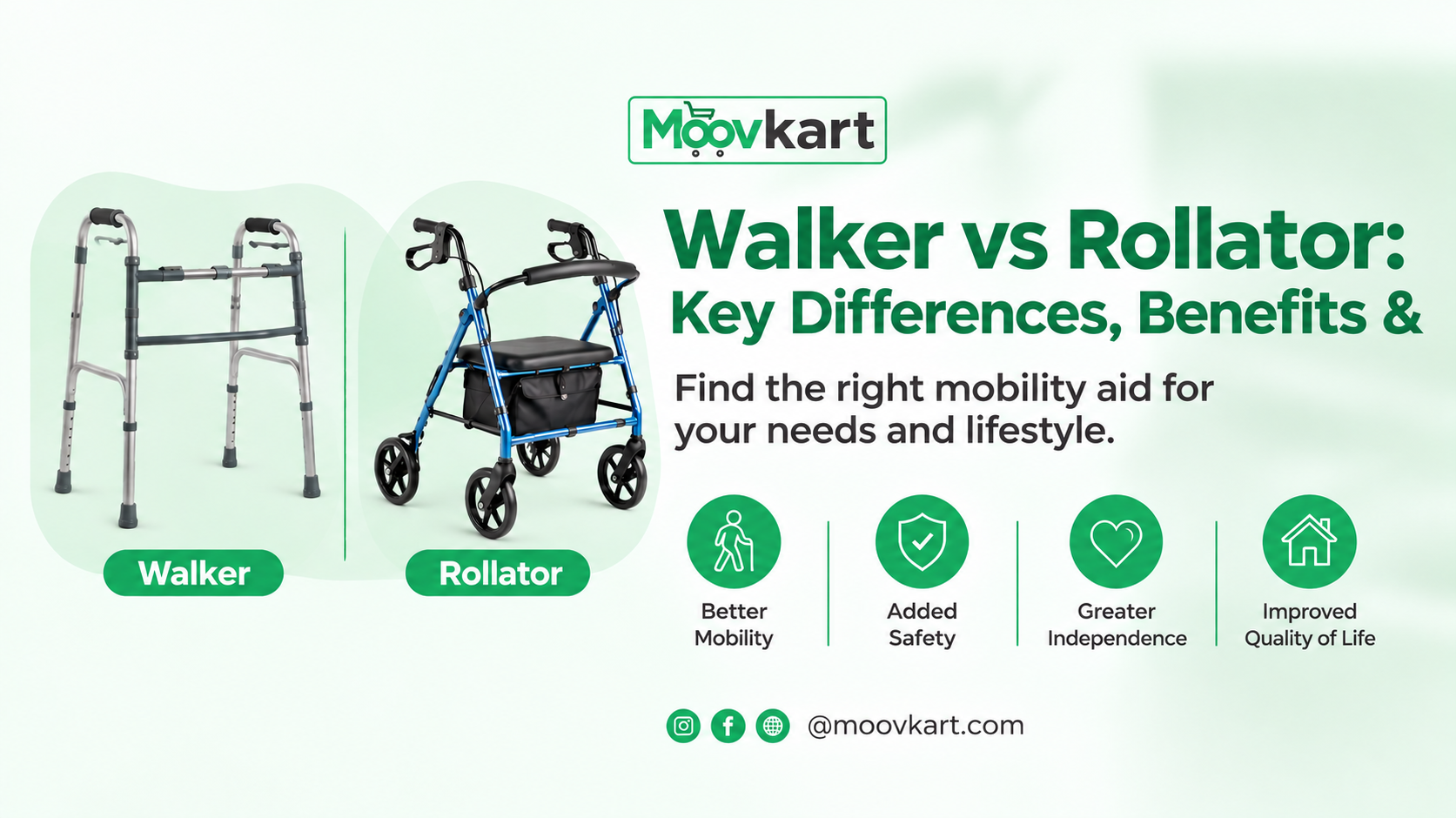 Walker vs Rollator: Key Differences, Benefits & How to Choose