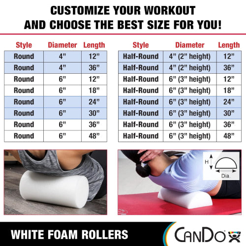 CanDo Polyethylene Foam Roller for Muscle Recovery and Physical Therapy, Round, White