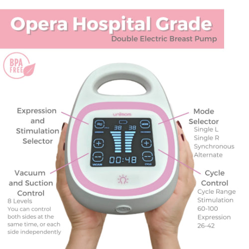 Opera Hospital Grade Double Electric Breast Pump