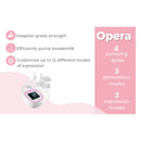 Unimom Opera Rechargeable Double Electric Breast Pump with Dual Motors and Settings