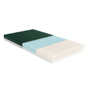 Meridian Medical Aruba-42 Foam Mattress with bariatric support and 600 lb weight capacity. Moovkart