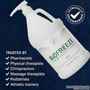 Biofreeze 1 Gallon Professional Version