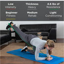 Thera-Band Latex Resistance Band 6 Yards, Green