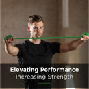 Thera-Band Latex Resistance Band 6 Yards, Green