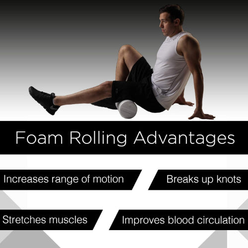 Thera-Band Pro Foam Roller and Half Round Diameter 6 Inches