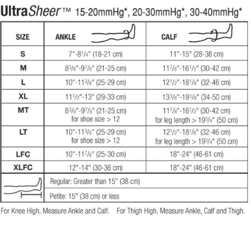 Jobst Ultrasheer 30-40mmHg Knee Hi Large pair, Honey