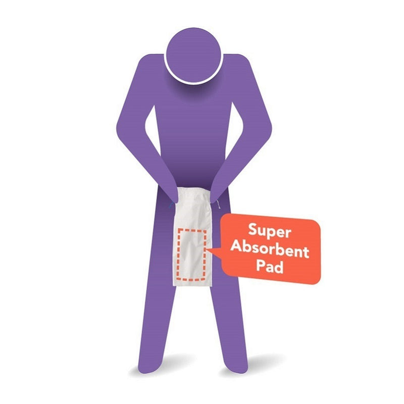 CareBag Men's Urinal Bag with Super Absorb Pad, 20 Per Box