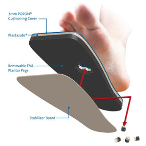 Darco Peg Assist Square Toe Insole with Removable Pegs for Ulcer Off Loading Support, Each Hover