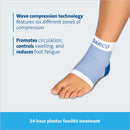 Blue Darco foot sleeve for targeted arch support and reduced foot fatigue, Moovkart