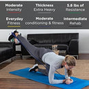 Thera-Band Heavy Bands For Upper Lower Body Workouts, Moovkart