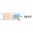Close-up of Tempa-Dot strip with temperature-sensitive dots indicating patient’s fever, Moovkart
