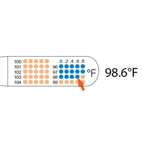 Tempa-Dot Disposable Thermometer, Non-Sterile, Box of 100