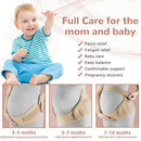 Universal Maternity Support