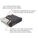 Roho Hybrid Elite Wheelchair Cushion with Dual Valve and Jay Base for Stability and Skin Protection