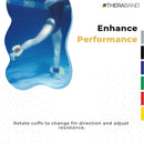 Thera-Band Aquafins Aquatic Exercise Kit, Mesh Bag