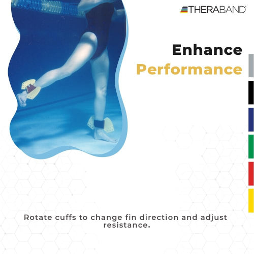 Thera-Band Aquafins Aquatic Exercise Kit, Mesh Bag