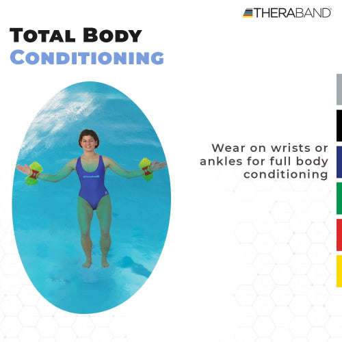 Thera-Band Aquafins Aquatic Exercise Kit, Mesh Bag