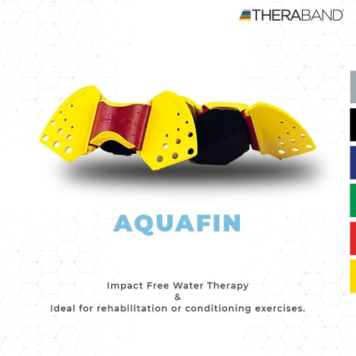 Thera-Band Aquafins Aquatic Exercise Kit, Mesh Bag