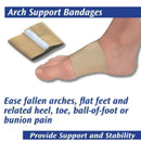 PediFix Forefoot Relief Sleeve Large Right supporting forefoot and metatarsal discomfort, Moovkart