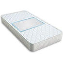 Inspire Disposable Underpads, 23x36 Inches, Moderate Absorbency, Case of 150, Latex-Free