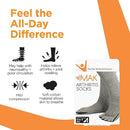 IMAK Arthritis Socks with Breathable Cotton and Mild Compression Support Medium, Pair