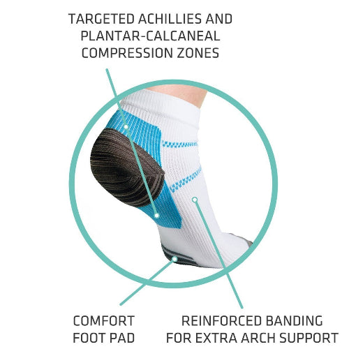 Thermoskin FXT Compression Socks for Plantar Fasciitis and Foot Support, Small, Pair
