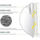 Generic N95 Respirator Dust Mask, Pack of 5, Disposable Face Masks for Protection Against Airborne Particles