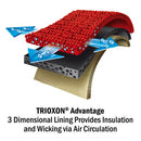 Compression gloves for arthritis with breathable, textured design, Moovkart