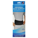 Worn Blue Jay Support showing flexible stays and adjustable closure for back pain relief, Moovkart