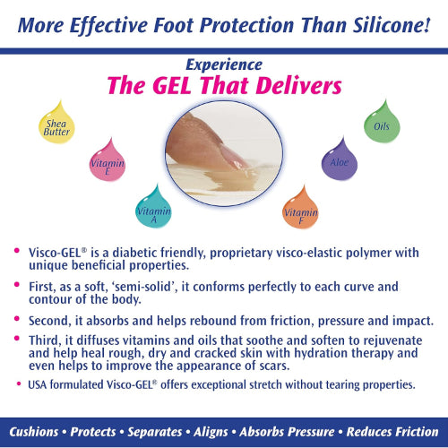 PediFix Visco-GEL Corn Protectors Pack of 2 Small