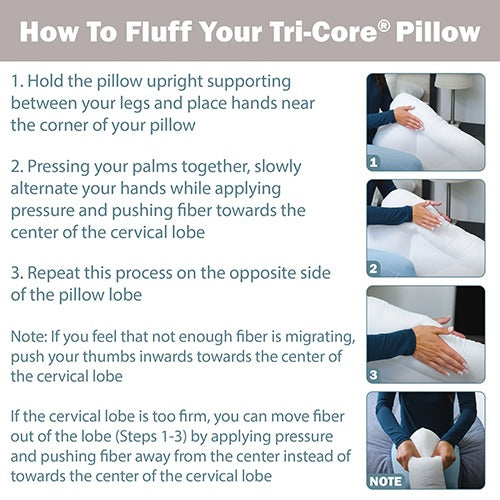 Core Products Tri-Core Cervical Pillow Standard