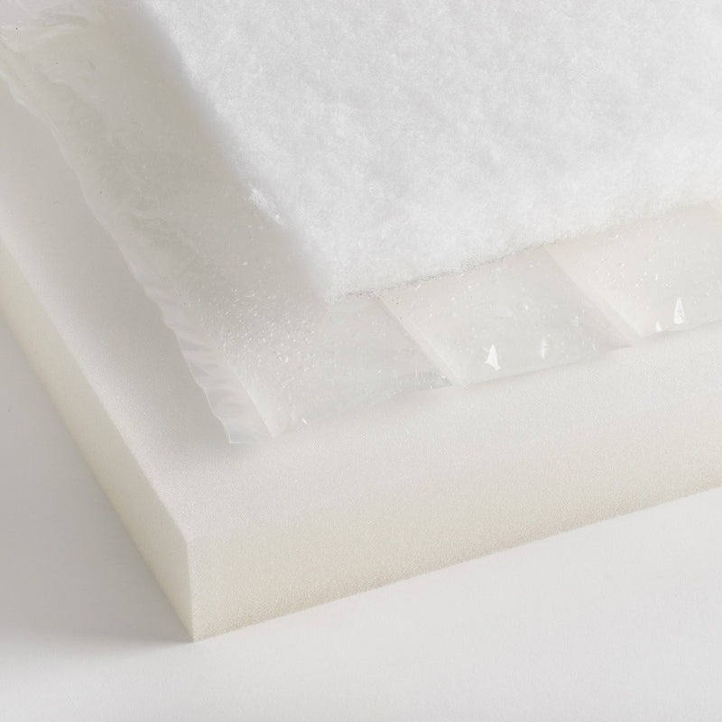 Meridian Optimum Comfort Gel Cushion, 18 x 16 x 3 Inches
