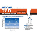 Kendall T.E.D. Compression Stockings, Knee Length, Open Toe, X-Large Long, Pair
