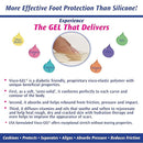 PediFix Visco GEL Corn Protectors for Friction Absorption and Moisturizing Skin, Pack of 2