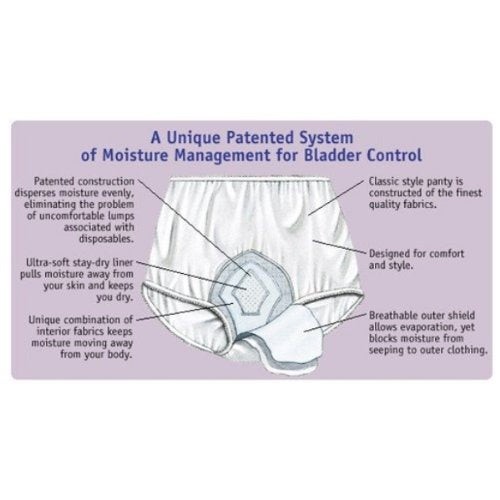 HealthDri Ladies Cotton Panties, Size 10, Heavy Absorbency Brief Holds up to 6 oz for Incontinence