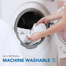 CareFor Reusable Underpad, Heavy Absorbency, Washable, Quilted 3-Layer Design for Bed Protection