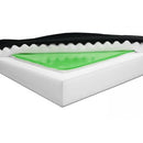 Graham-Field Lumex Wedge Cushion showing ergonomic wedge design, Moovkart