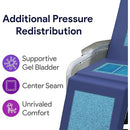 Proactive Medical Protekt Geri-Chair Foam Overlay with Gel