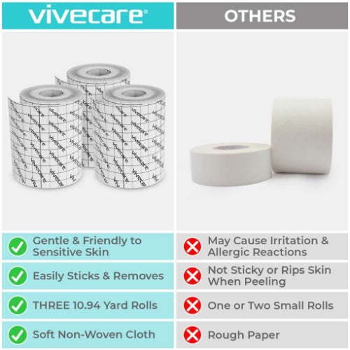 Vive Health Surgical Tape, 2 Inch