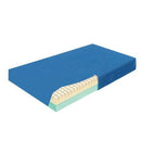 Skil-Care Mattress Replacement Cover, Perimeter Guard
