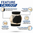 Skil-Care Hip Ease High Density Foam Hip Pads with Hook and Loop Closures