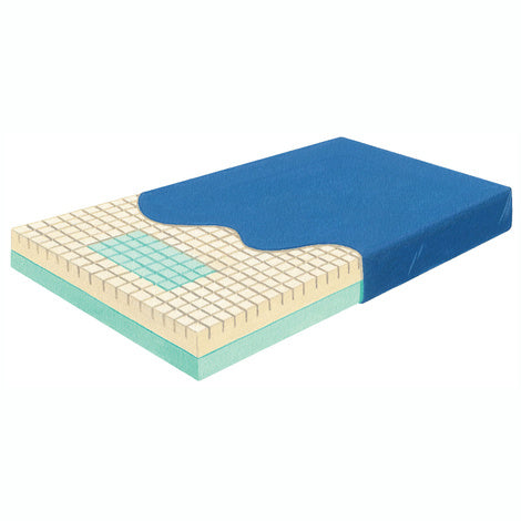 Skil-Care Pressure-Check Psychiatric Mattress with Perimeter Guard