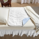 CareFor Reusable Underpad, Heavy Absorbency, Washable, Quilted 3-Layer Design for Bed Protection