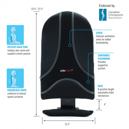 ObusForme UltraForme Adjustable Fullback Backrest Support
