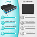 Vive Health Gel Cushion, 18×16 Inch Wheelchair Seat for Pressure Relief and Coccyx Support