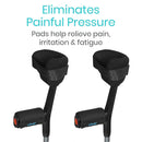 Vive Health Forearm Crutch Pads with Hand Grips, Black, Foam Padding and Adjustable Straps