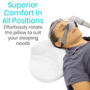 Vive Health CPAP Pillow, Memory Foam with Cutouts, White